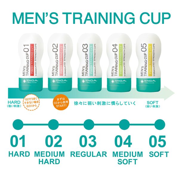 TENGA 男性訓練杯 完事訓練 04 中度柔軟型：圖片 3