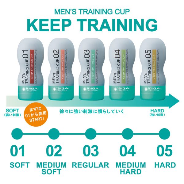 TENGA 男性訓練杯 持久訓練 02 中度柔軟型：圖片 3